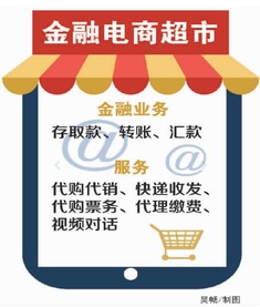 電商服務創(chuàng)新浪潮 金融電商超市與票務代理在臺州農(nóng)村興起